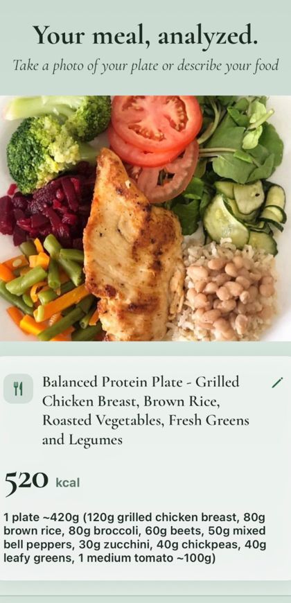 Your meal, analyzed: plate photo with estimated calories and macros