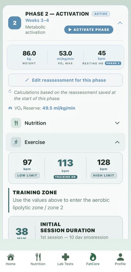 FatCore phase two with training zone and session targets